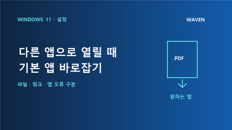 PDF 파일을 원하는 앱으로 연결하는 Windows 11 기본 앱 설정 개념도